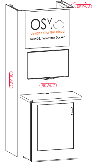 demo pod