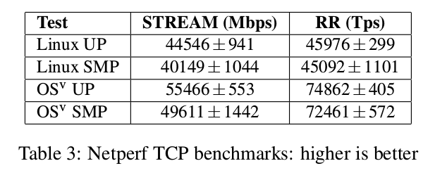 table from upcoming paper